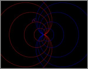 직교 심장형 곡선