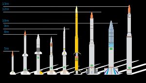 브라질 사운딩 로켓