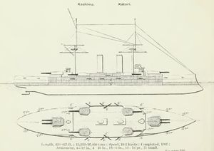 1912년 브래시 해군 연감에 실린 가토리급 전함의 우현도 및 갑판 배치도