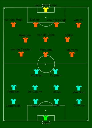 벨기에 대 네덜란드 경기 장면