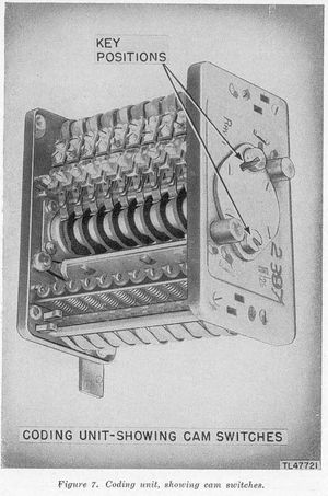 독일 제2차 세계 대전 IFF-무전기 FuG 25a 'Erstling'의 코드 생성기