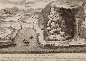 17세기 카르멜 산과 하이파 만의 조감도