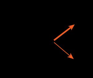 부분 게임 1을 풀어 부분 게임 1에 해당하는 보수 (3, 4)를 대입한다. 그리고 행위자 1이 U -> (3,4)를 선택한다.