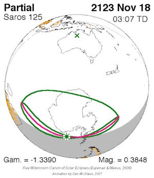 2123년 11월 18일 일식