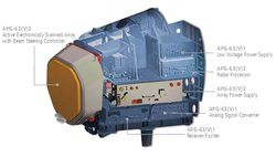 AN/APG-63(V)3 레이더. 싱가포르 공군의 F-15SG에 탑재된 모습.