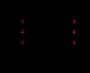 프럭토스의 D- 및 L-이성질체 (선형 구조)