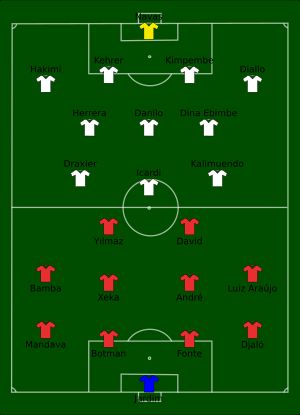 2021년 8월 1일 릴과 파리 생제르맹의 경기 모습