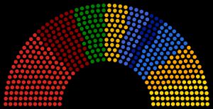 1971년 동독 총선거 결과 의석 분포