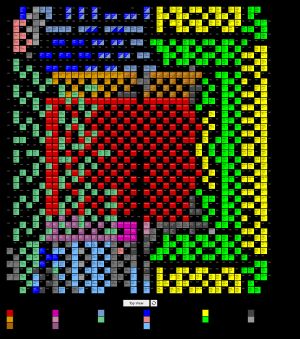 AMD의 AM5 소켓 핀 맵