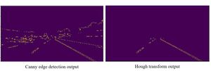 캐니 에지 감지 및 허프 변환 출력을 보여주는 차선 감지 알고리즘의 예시