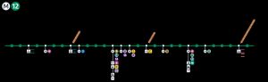 파리 메트로 12호선 노선도