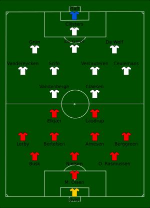 덴마크와 벨기에 경기 라인업