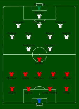 포르투갈과 스페인의 경기 장면