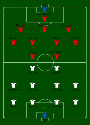 포르투갈과 루마니아 경기 라인업