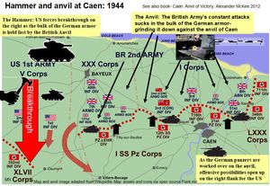 세계대전 속 회전(캉 전투)