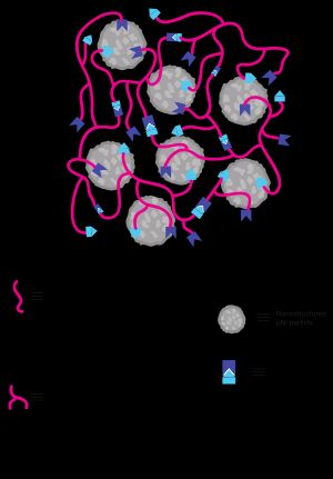 수소 결합 및 미세 구조 니켈 입자와의 상호 작용을 기반으로 한 자기 치유 재료.
