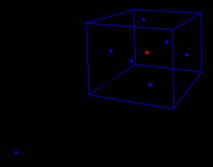 문자 조합 체계