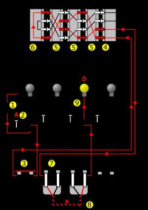 화살표와 숫자 1부터 9까지가 표시된 에니그마 배선 다이어그램