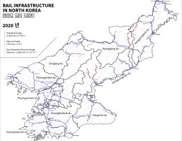 조선민주주의인민공화국의 주요 철도 노선도