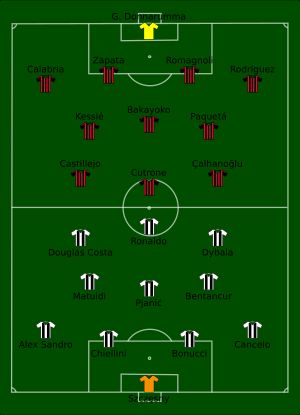 2019 수페르코파 이탈리아나 결승전