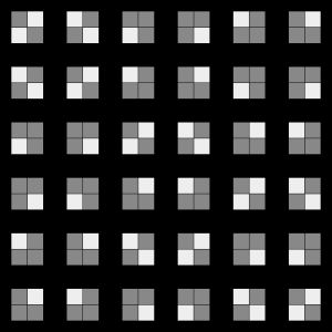 케일리 표 GL(2, 2)는 S3과 동형이다.