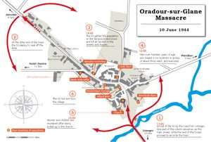 1944년 6월 10일 오라두르쉬르글란 학살 당시의 사건 순서
