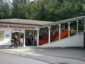 Reichenbachfall-Bahn