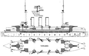 제인 해군 연감 1904년판에 실린 야쿠모의 좌현도 및 평면도