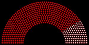 1937년 연방 평의회 선거 결과