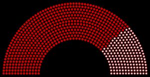 1958년 소련 총선 연방 평의회 선거 결과