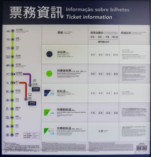 마카오 경전철의 티켓 가격