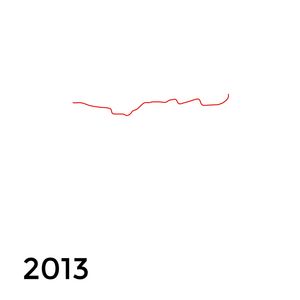 정저우 지하철의 발전