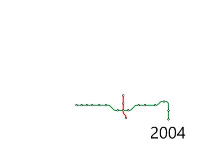 선전 지하철의 변천사
