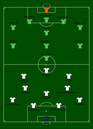 독일과 알제리의 경기 라인업