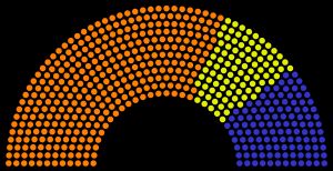 1747년 영국 총선 결과. 휘그당(노란색), 토리당(파란색), 애국휘그당(연두색).