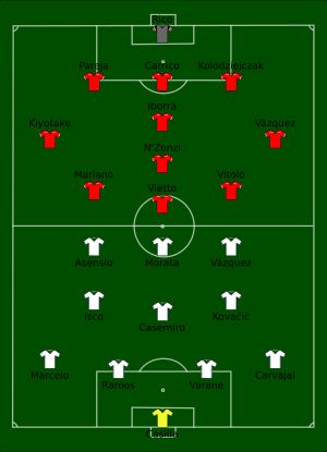레알 마드리드와 세비야의 경기 모습