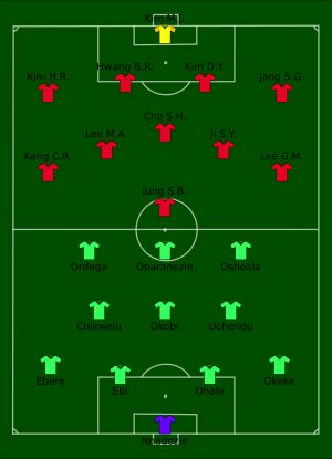 나이지리아전 경기 라인업