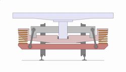 그림2-2 스윙행거식 대차의 움직임.