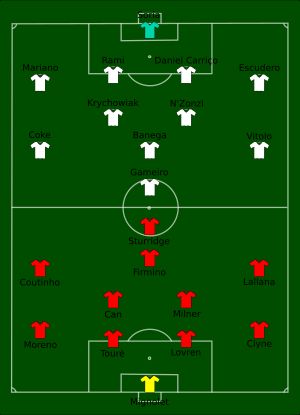 2016 UEFA 유로파리그 결승전 선발 라인업
