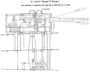 아사마급의 주포 단면도
