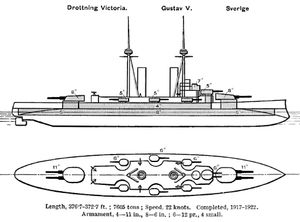 브래시 해군 연감(Brassey's Naval Annual) 1923년에 묘사된 스웨리에급의 우현도 및 갑판 평면도