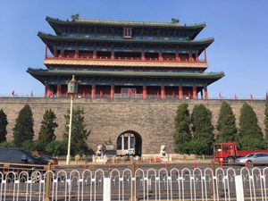 전문, 베이징의 성문