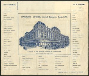 1903년 주식 뒷면