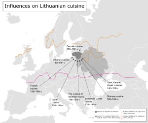 13~19세기 리투아니아 요리에 대한 영향