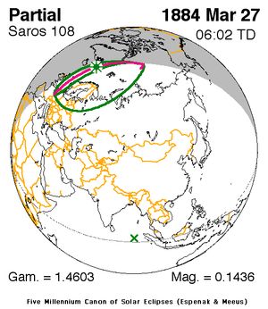 1884년 3월 27일 부분 일식