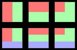 자모의 조합 방식을 나타내는 개념도. 빨간색은 초성, 녹색은 중성, 보라색은 종성의 배치.