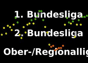 아르미니아 빌레펠트의 시즌별 최종 순위, 1963–2007