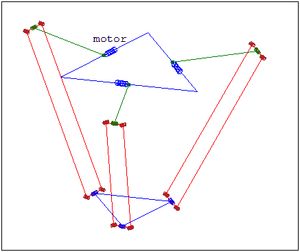델타 로봇의 운동학(녹색 팔은 고정된 길이이며, 파란색 축에 대해 90°를 이루며 회전한다)