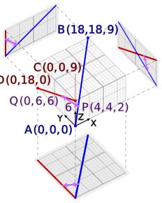 PQ, 두 꼬인선 AB와 CD 사이의 최단 거리는 AB와 CD 모두에 수직이다
