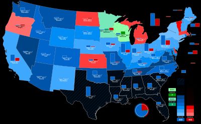 주별 득표수 및 총 의석